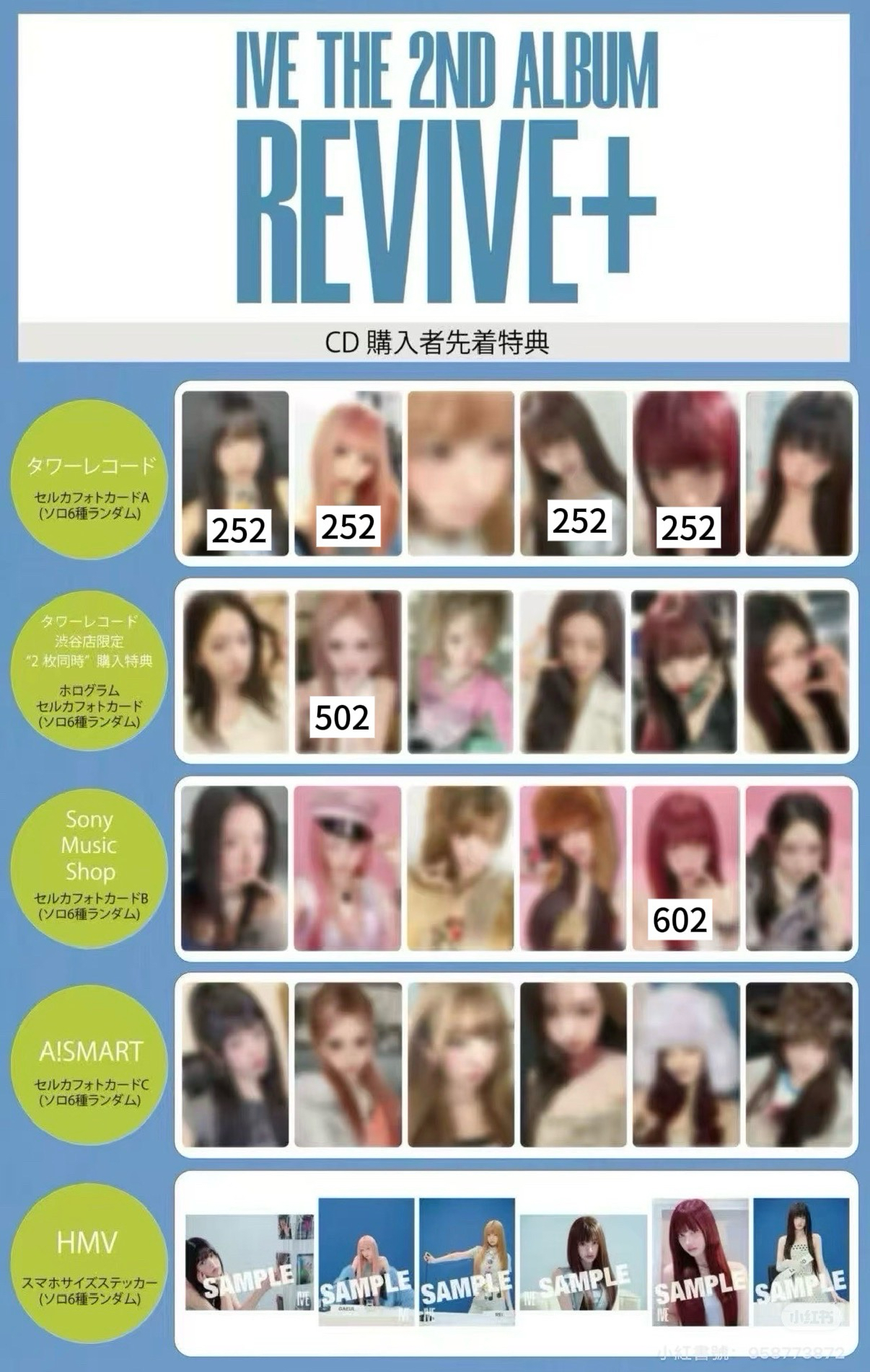 《非現》塔店澀谷索尼