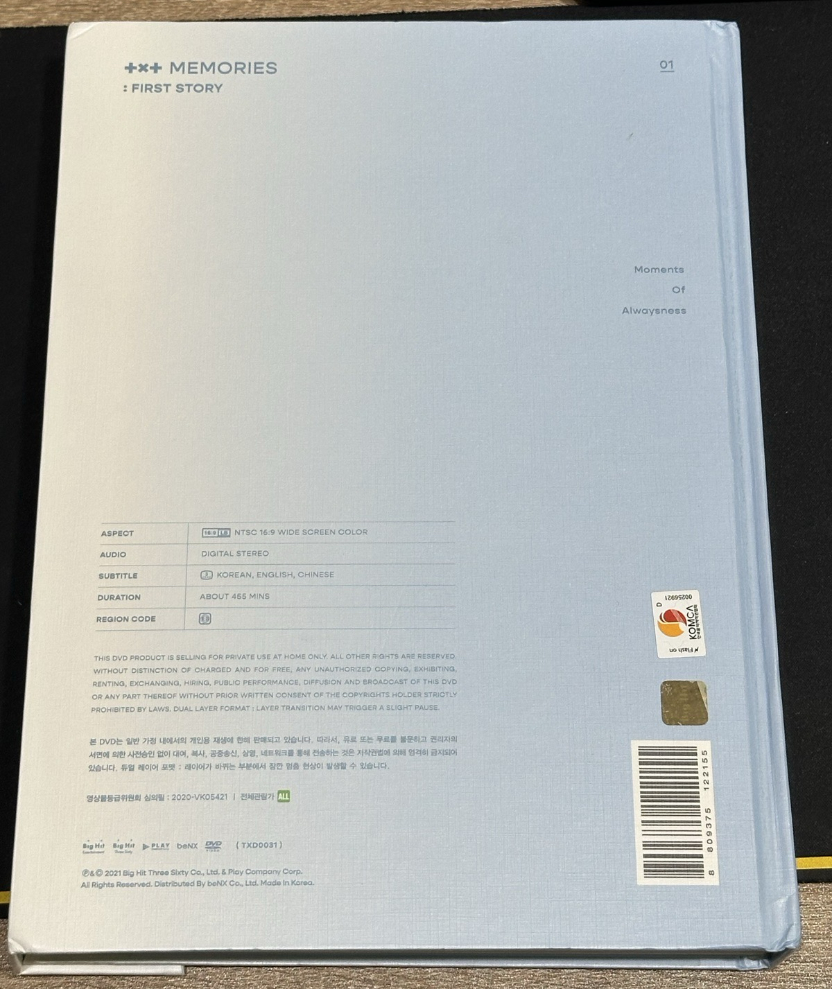 21回憶錄 回憶錄 