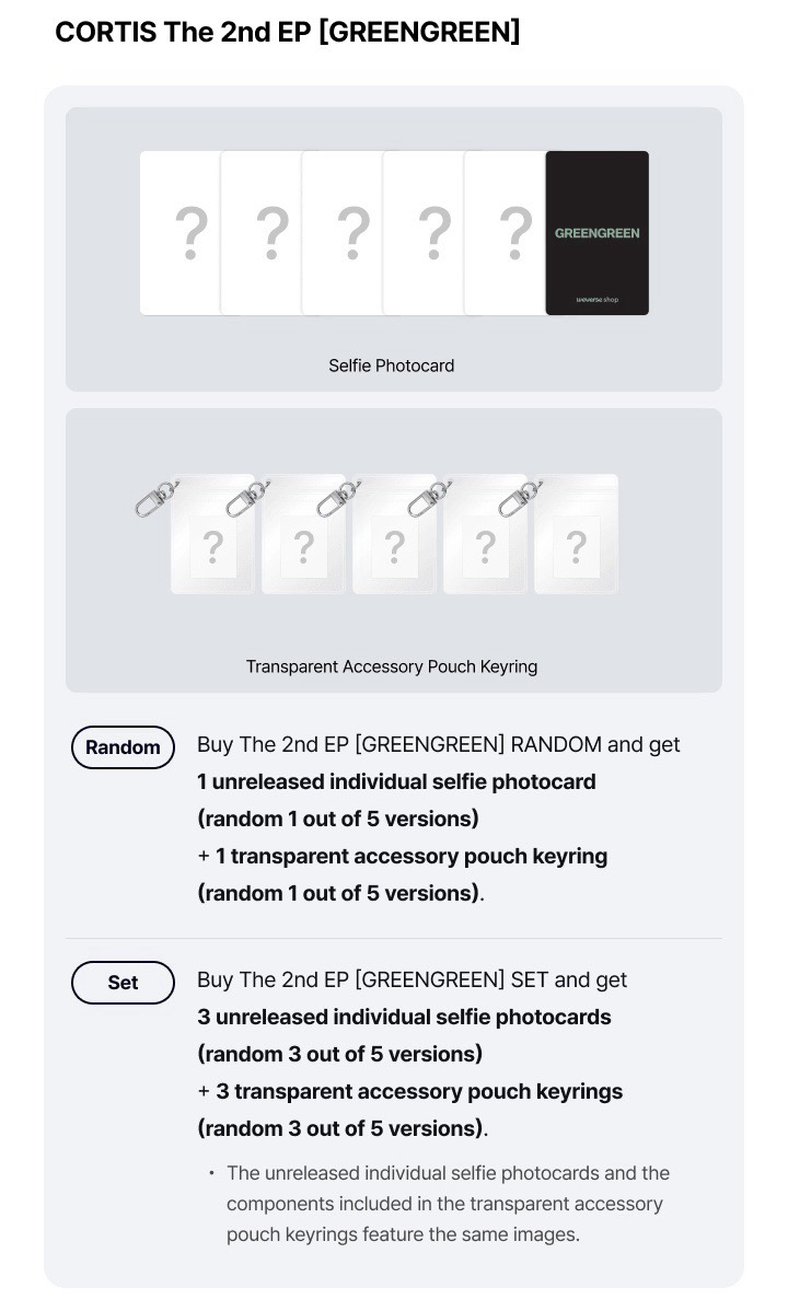 預購含WVS特典 CORTIS 黑膠/骰子專/電子專/一般專