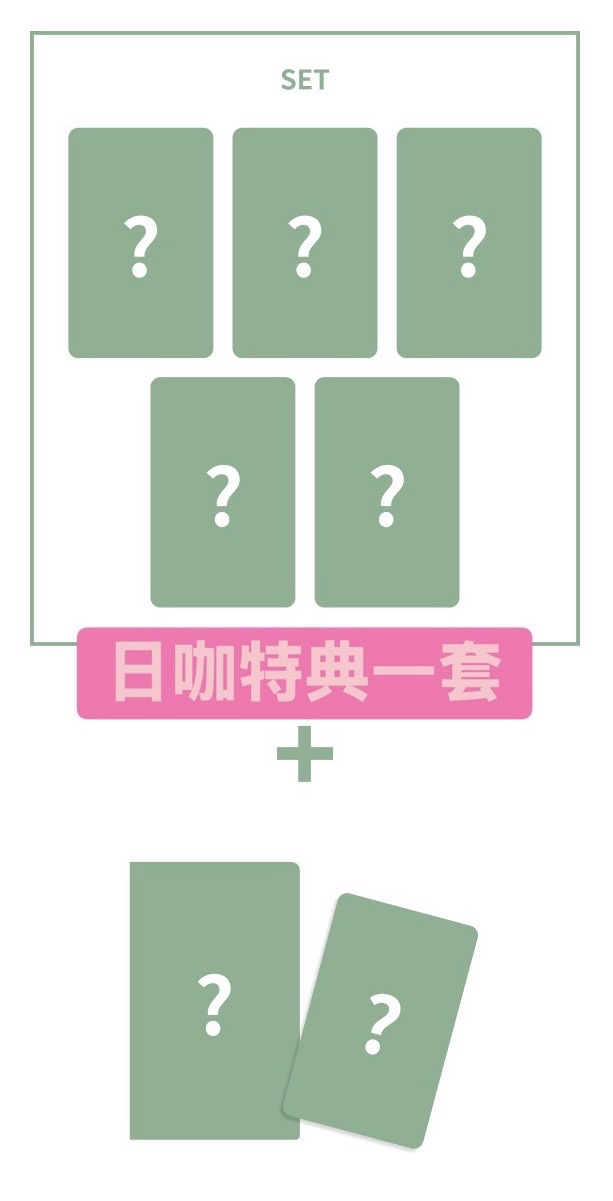 CORTIS 迷二 日咖 預售 特典卡 