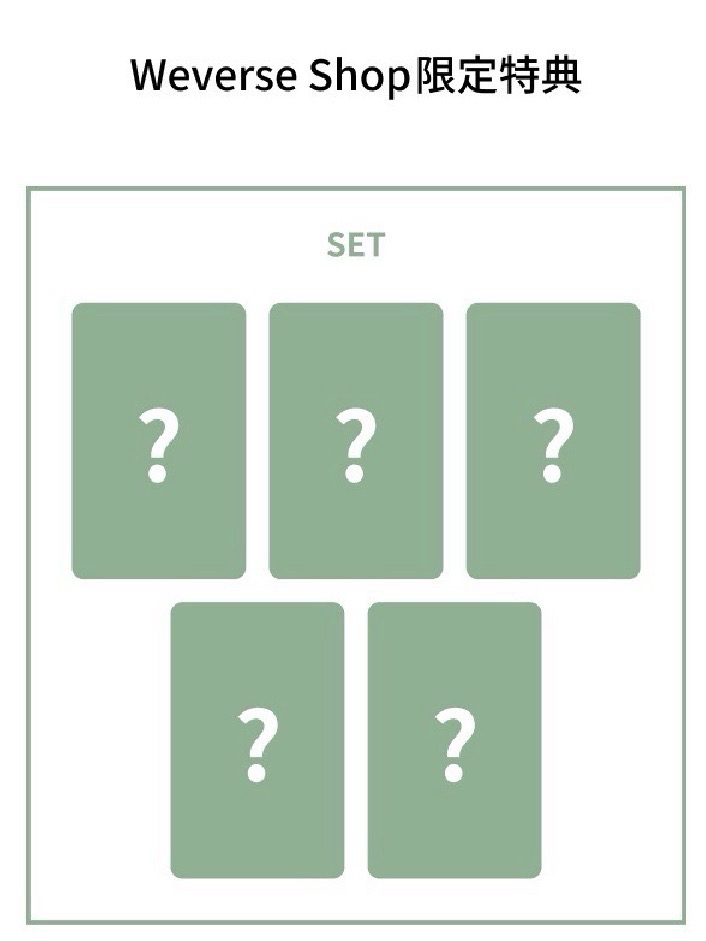 cortis迷二｜日咖預售特典