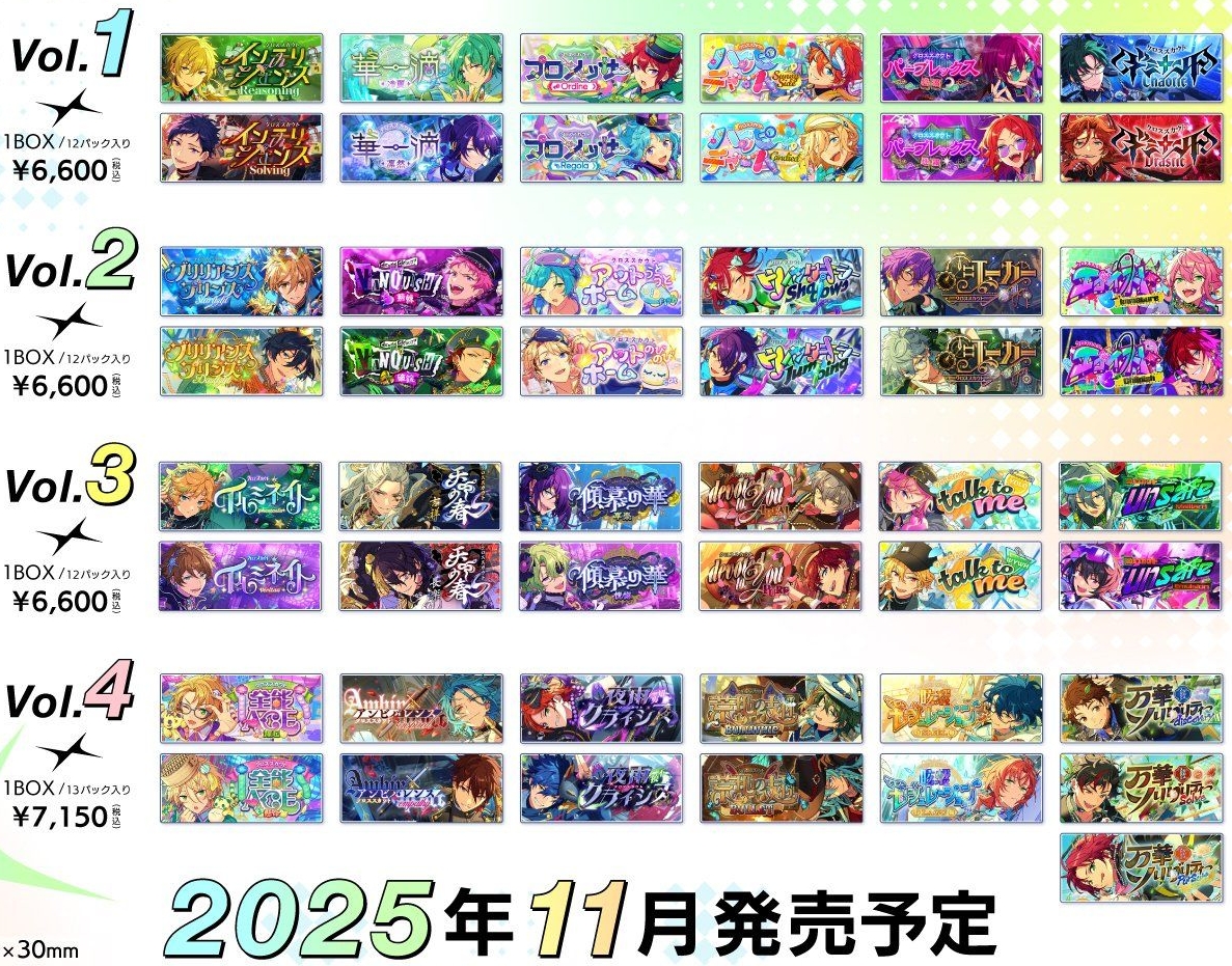バナーバッジコレクション クロステーマ ver.✧Vol.1〜4