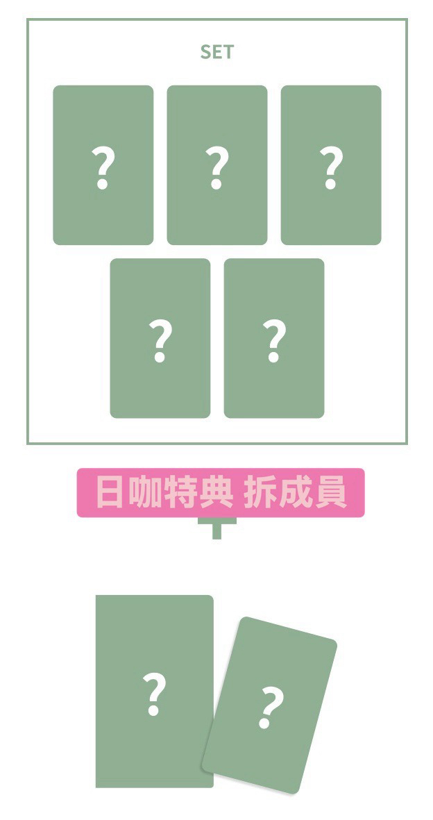 CORTIS 迷二 日咖 預售 特典卡 拆卡