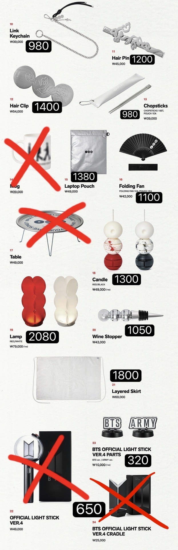 BTS 快閃店周邊 人肉扛回 10號回國陸續寄出！