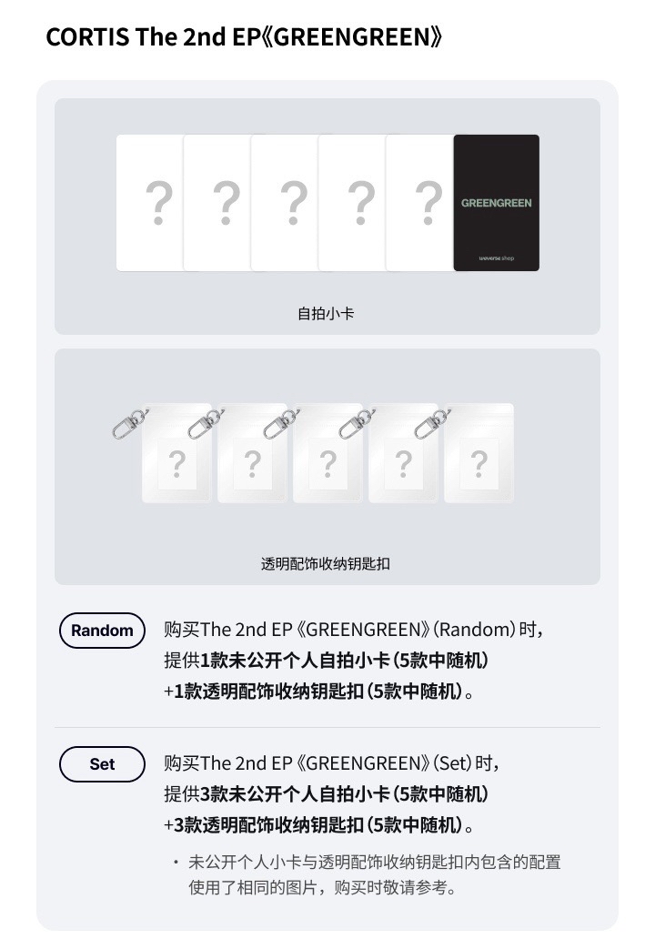 CORTIS 迷二 [GREENGREEN] wvs通路