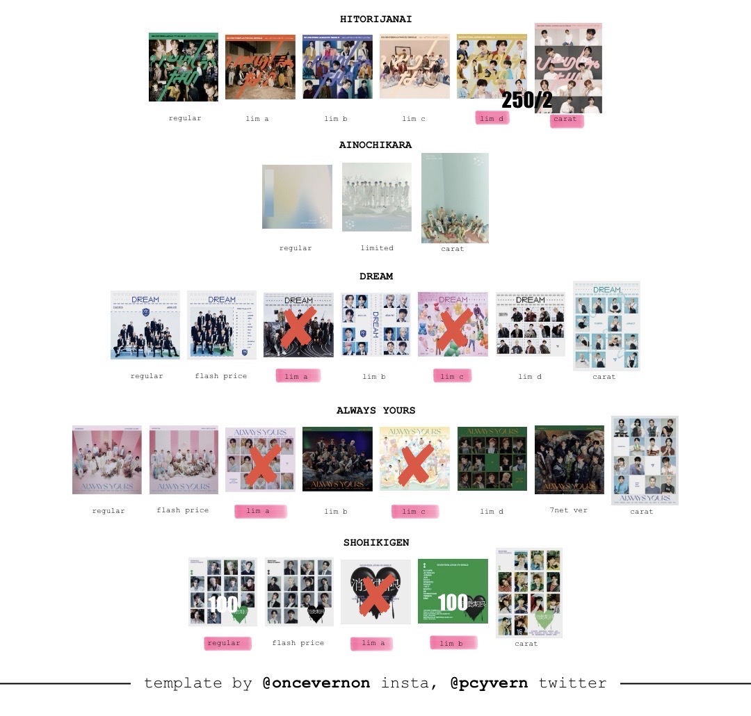 SVT｜請詳閱賣場說明！