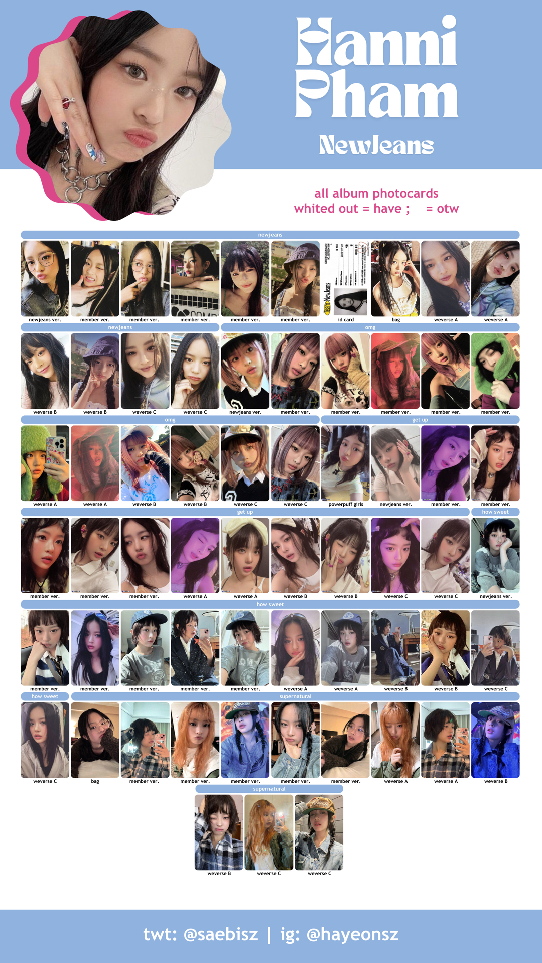 NewJeans Hanni 單曲<Supernatural>全圖鑑
