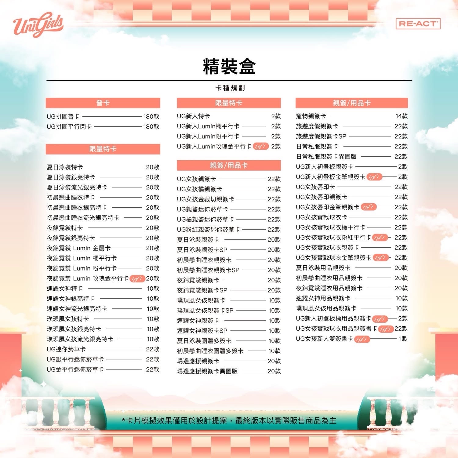 統一獅UniGirls年度女孩卡Vol.2