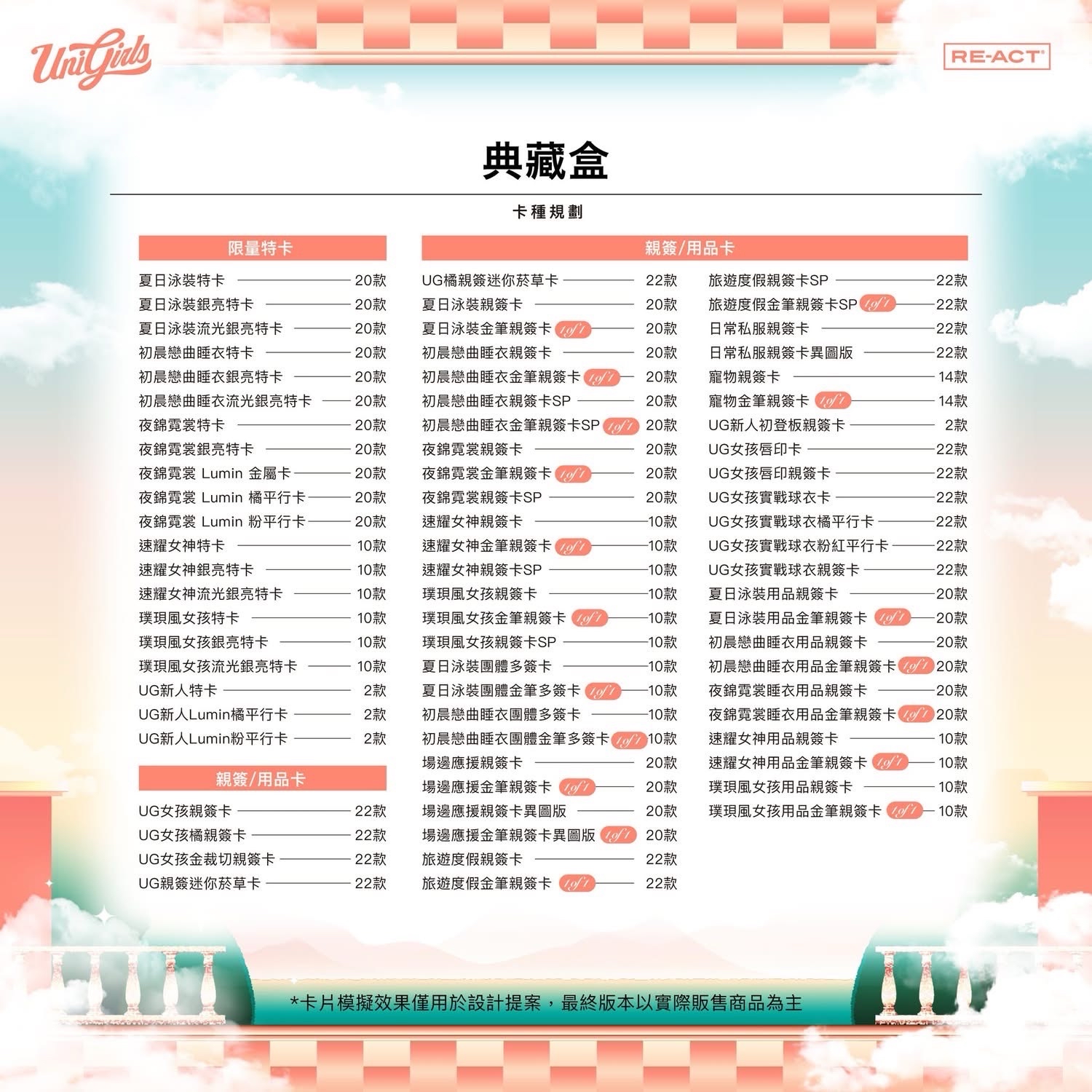 統一獅UniGirls年度女孩卡Vol.2