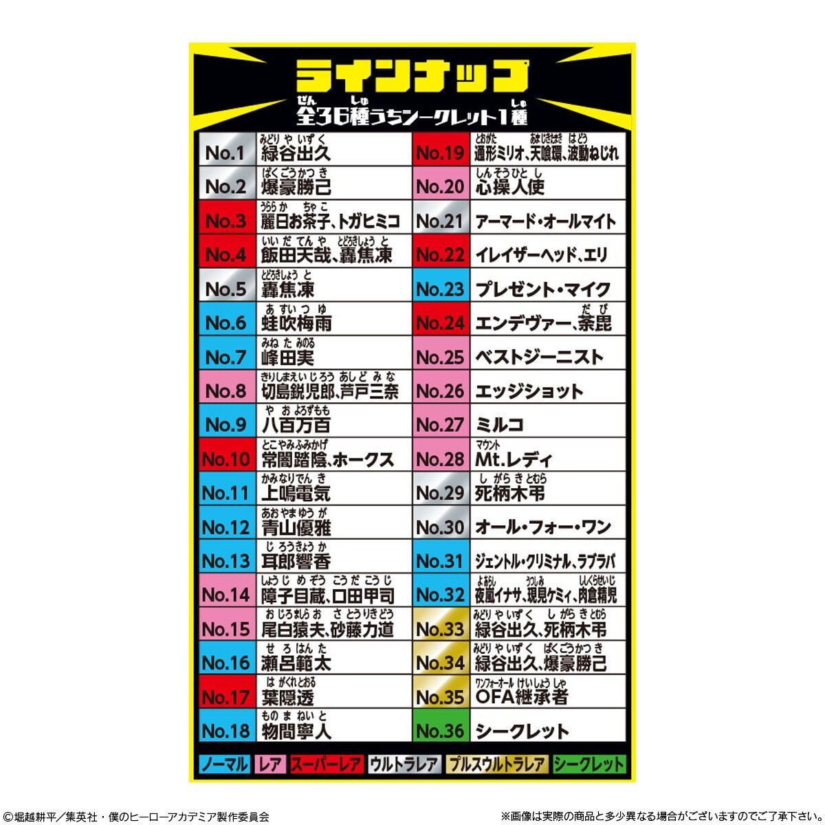 Ultra 威化餅乾 貼紙