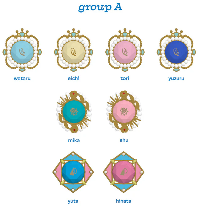 10th Tour Edition指燈