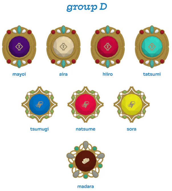 10th Tour Edition指燈