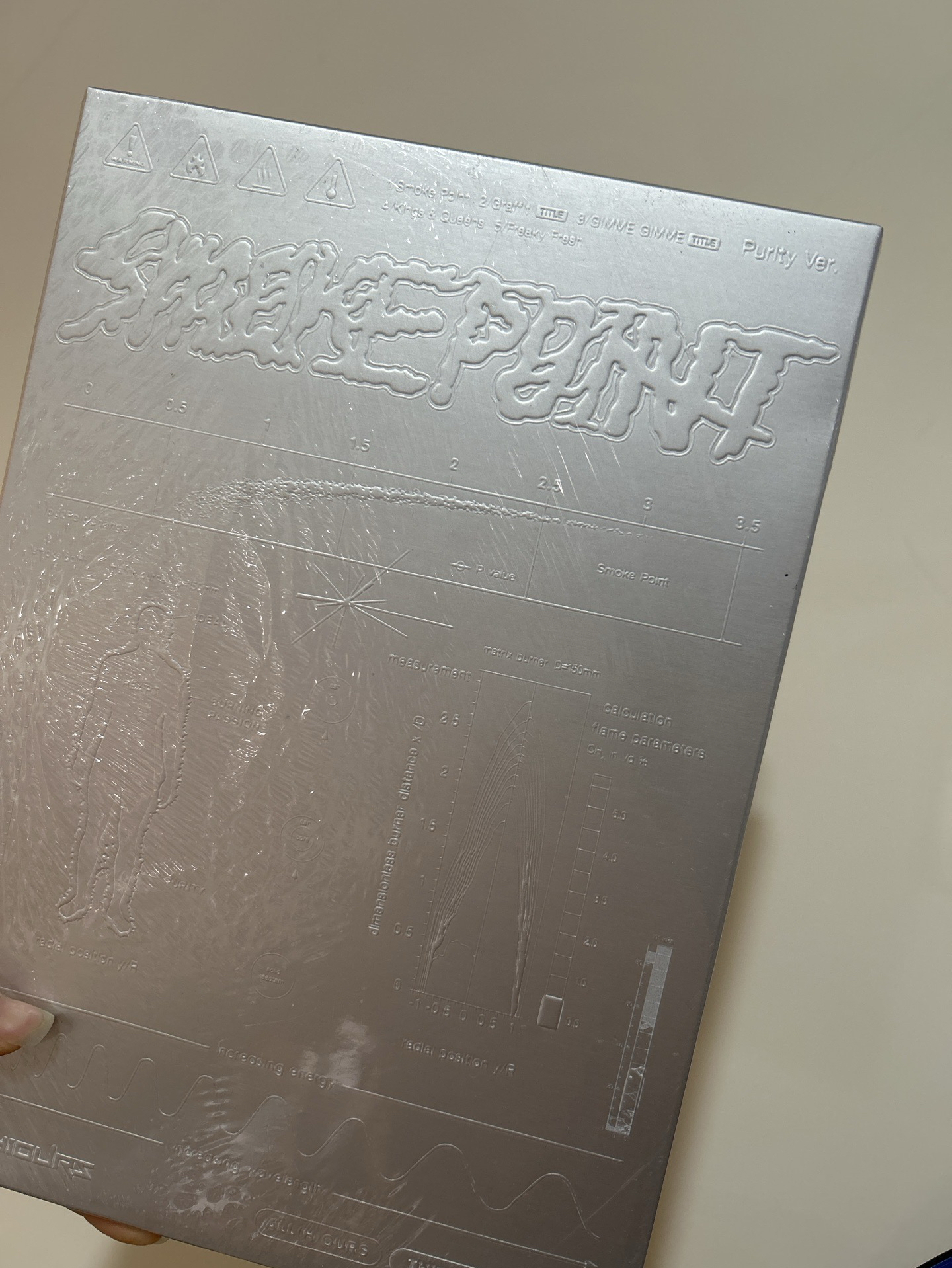 迷三專 全新未拆