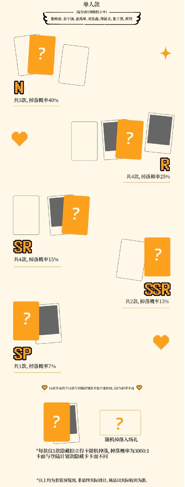 榮耀卡包 穆祉丞款