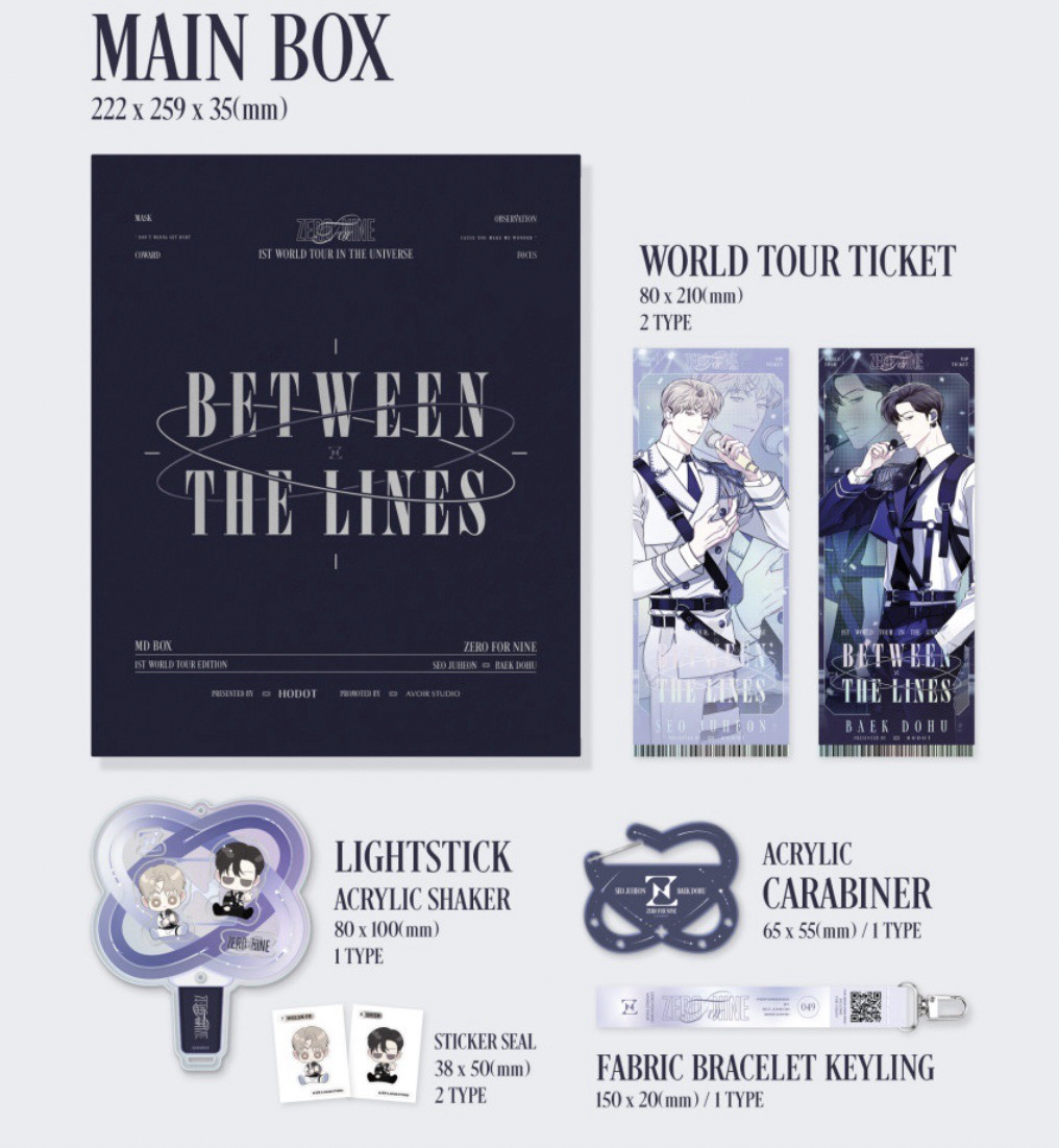 1ST WORLD TOUR EDITION MD BOX
