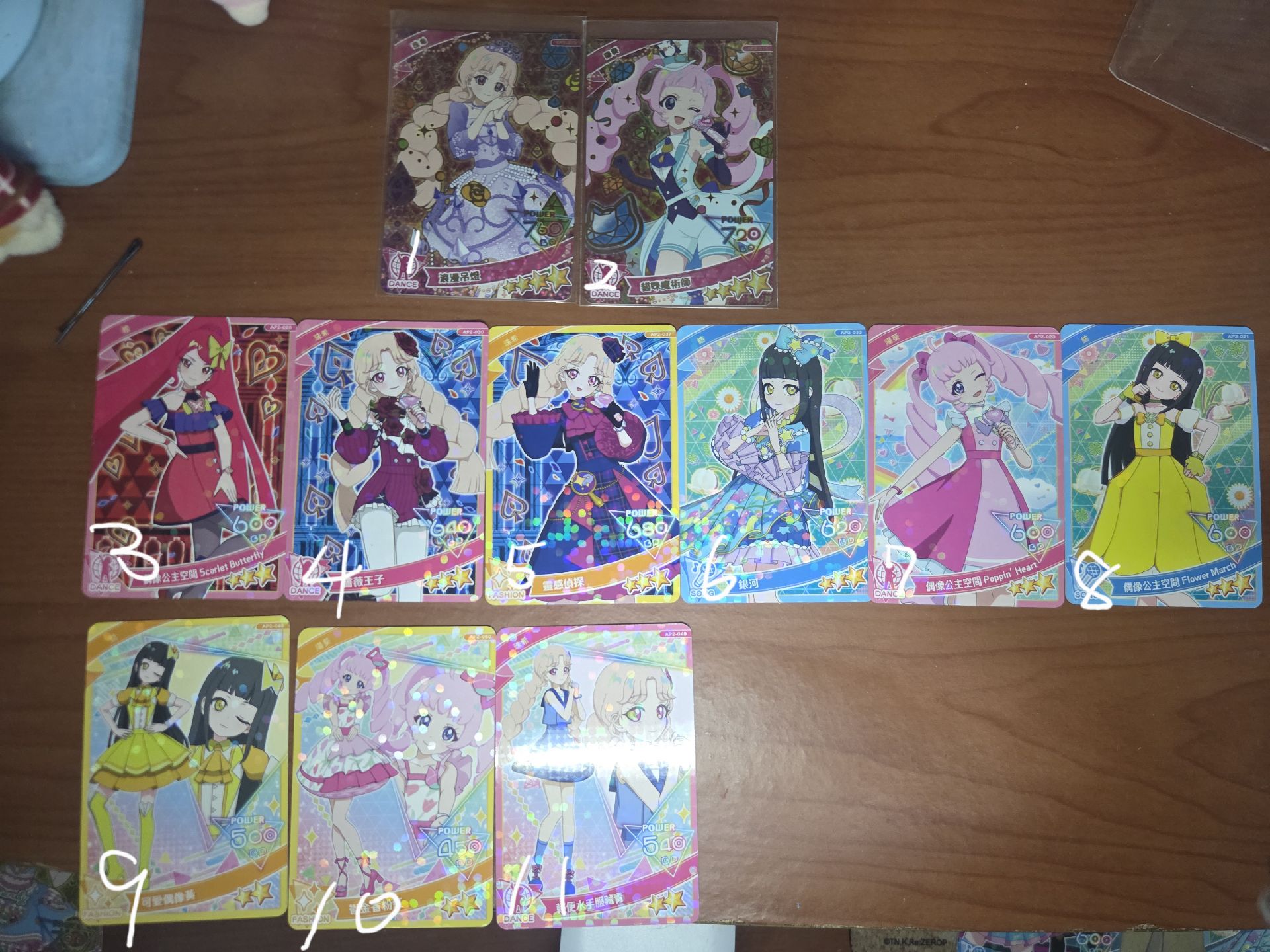 秘密的偶像公主 第2彈 卡區