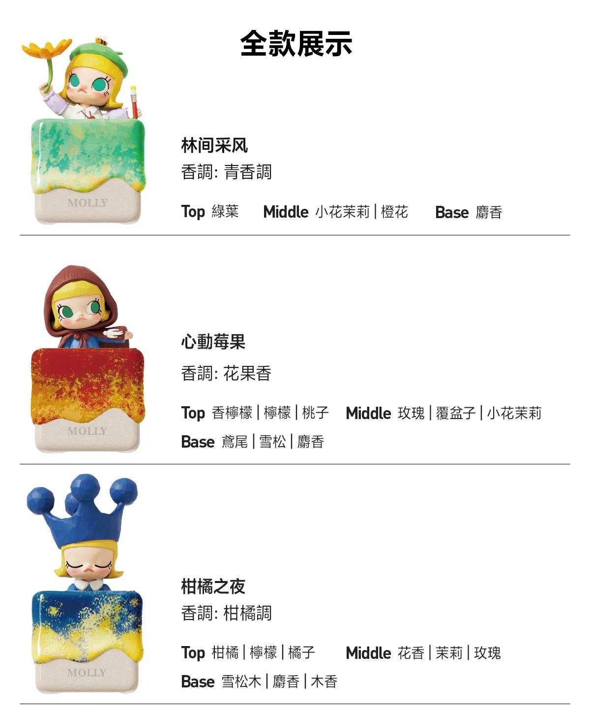 香氛蠟燭盲盒