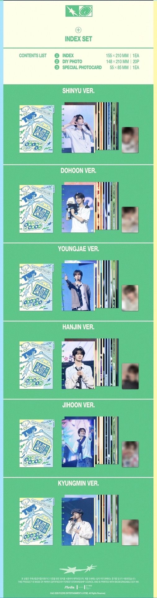 Index Set