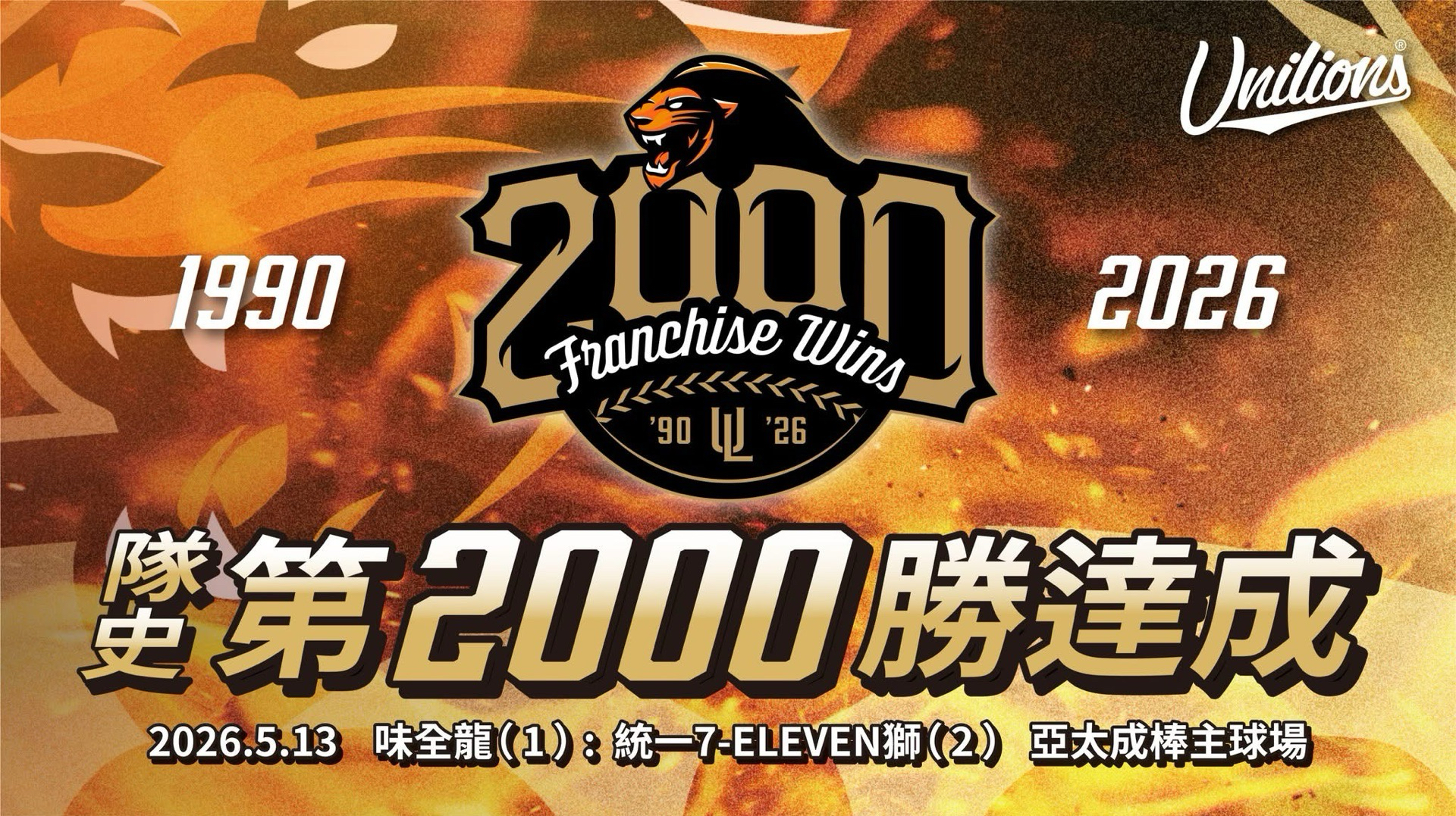 統一獅隊史2000勝