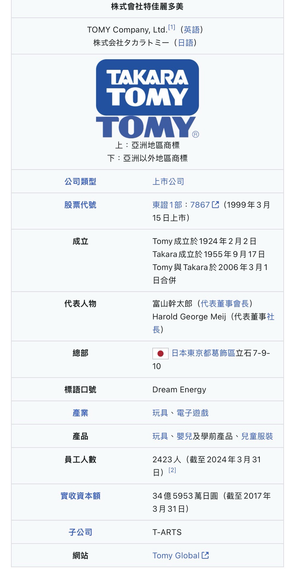 一家以生產兒童玩具為主要業務的日本娛樂公司。 它是在2006年3月1日由兩家公司合併創建而成：多美（Tomy，成立於1924年，原名Tomiyama，在1963年改名）