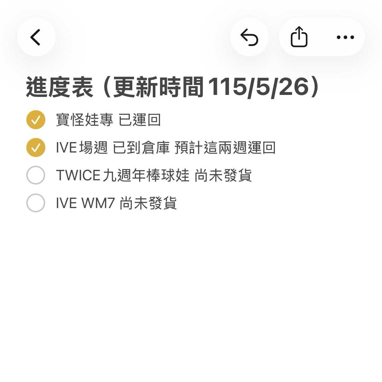 賣場各項商品進度表