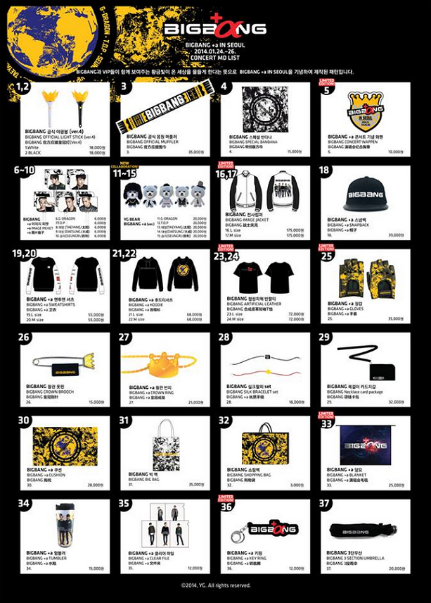 2014 BIGBANG + α in SEOUL Concert