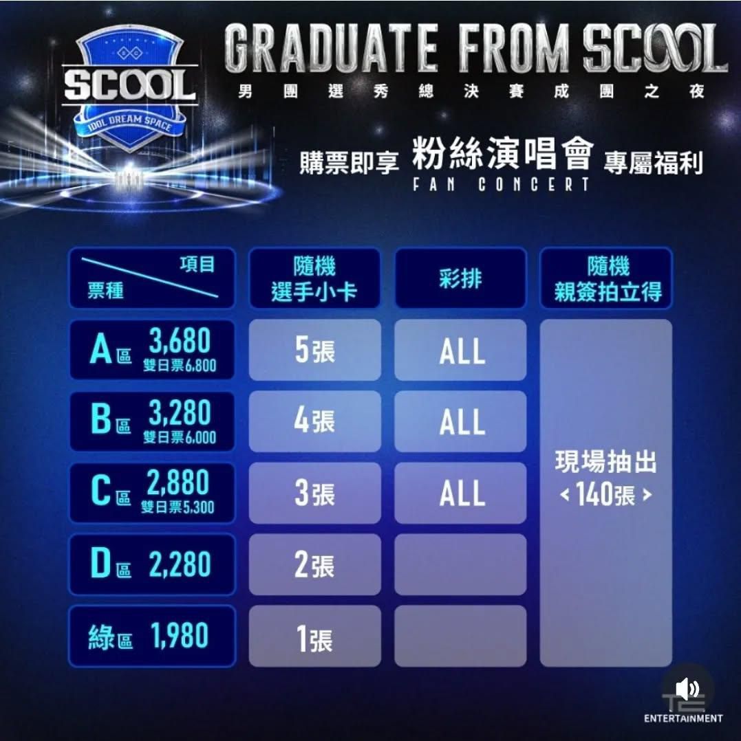 SCOOL 男團選秀總決賽成團之夜