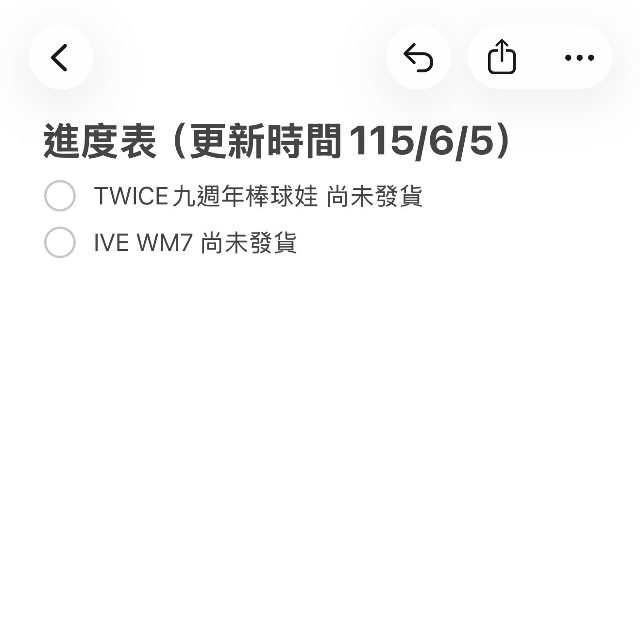 賣場各項商品進度表