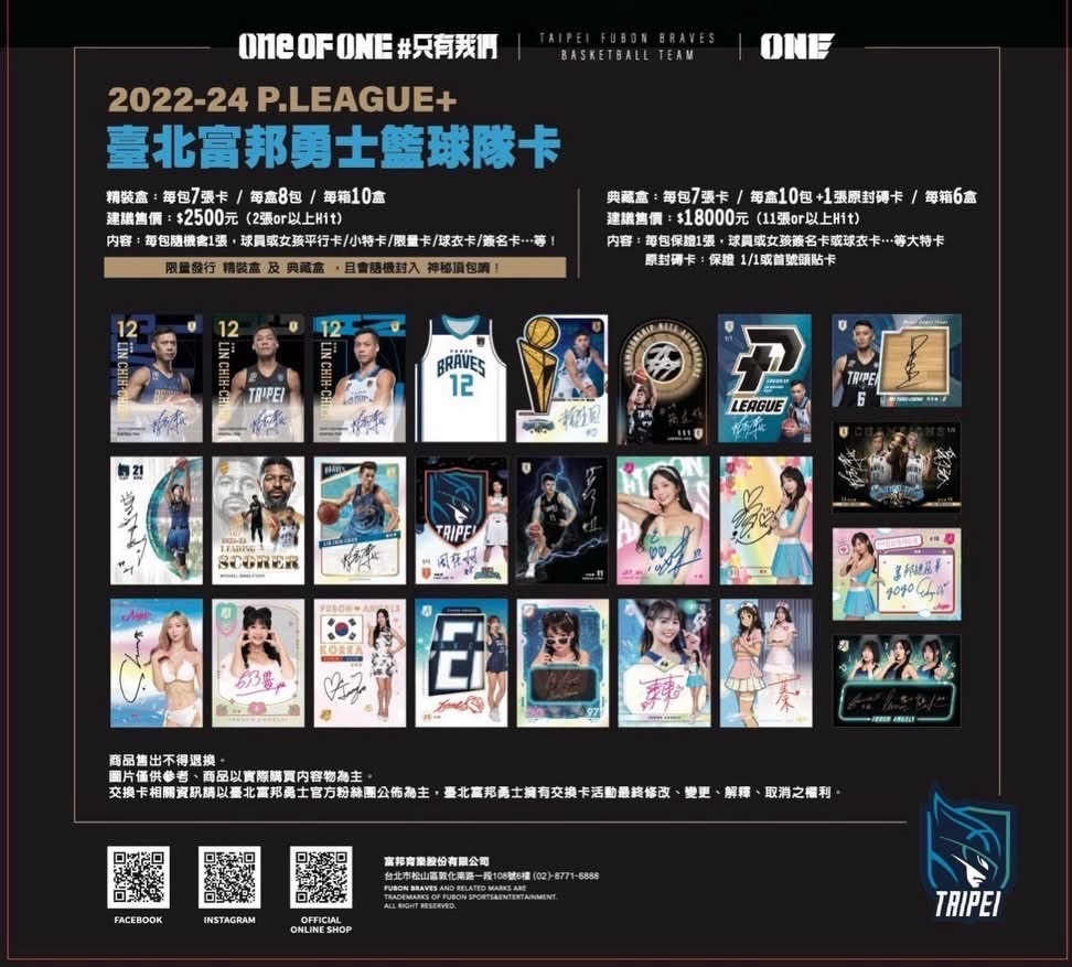 2022-2024富邦勇士籃球隊卡