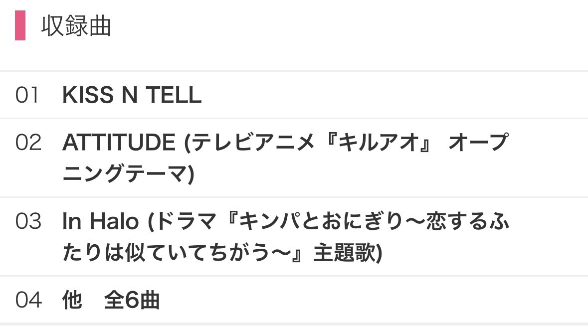 aespa 日本迷1專 「Kiss N Tell」（預購）