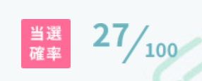 C賞
