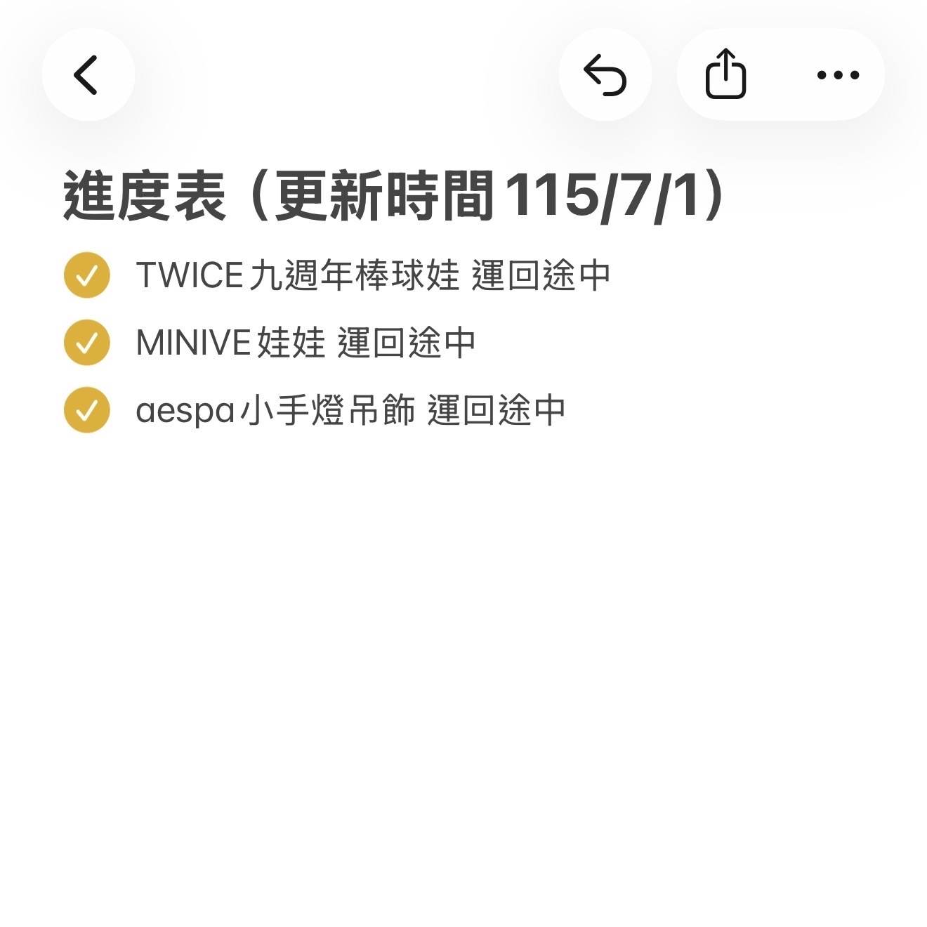 賣場各項商品進度表