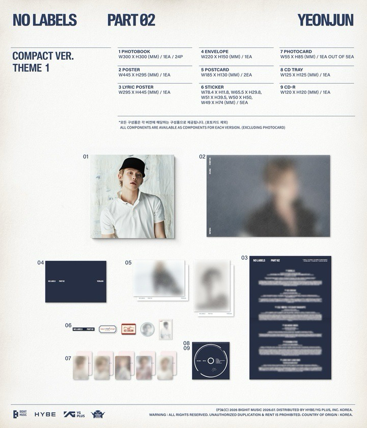 No labels: part 02 compact ver.