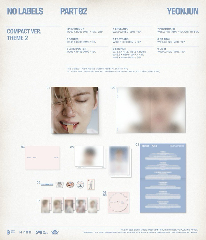 No labels: part 02 compact ver.