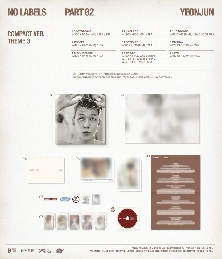 No labels: part 02 compact ver.