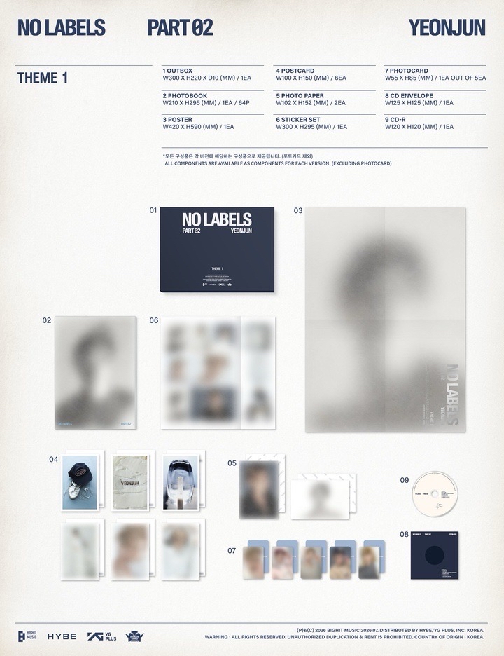 No labels: part 02