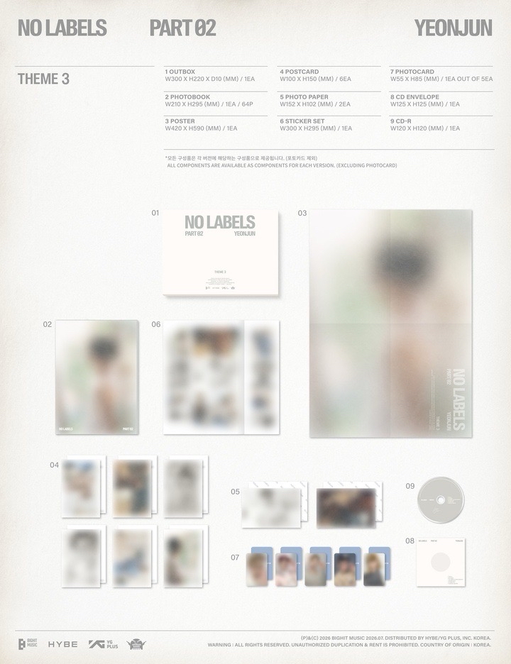 No labels: part 02