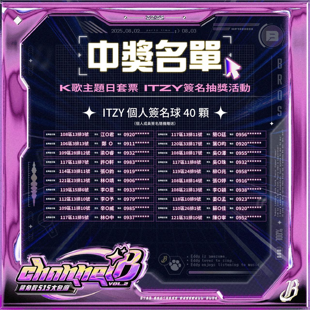 台北大巨蛋 中信棒球k歌主題