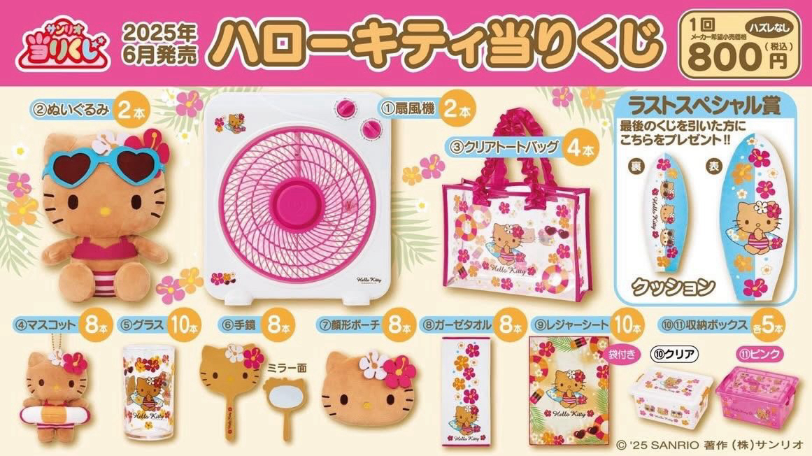曬黑kitty一番賞