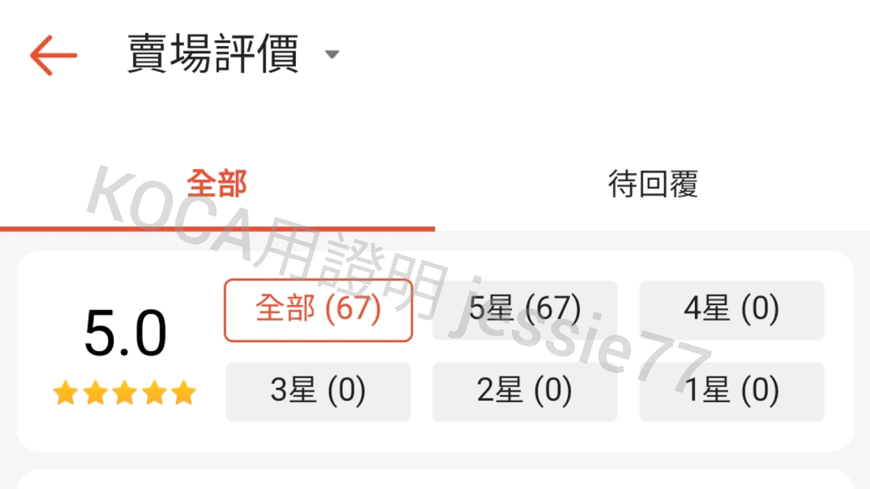 彩虹社盤子