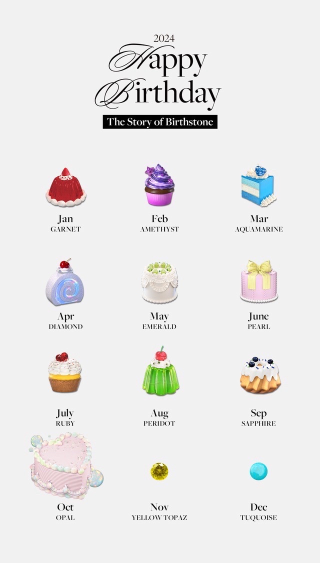 ARTIST BIRTHDAY
