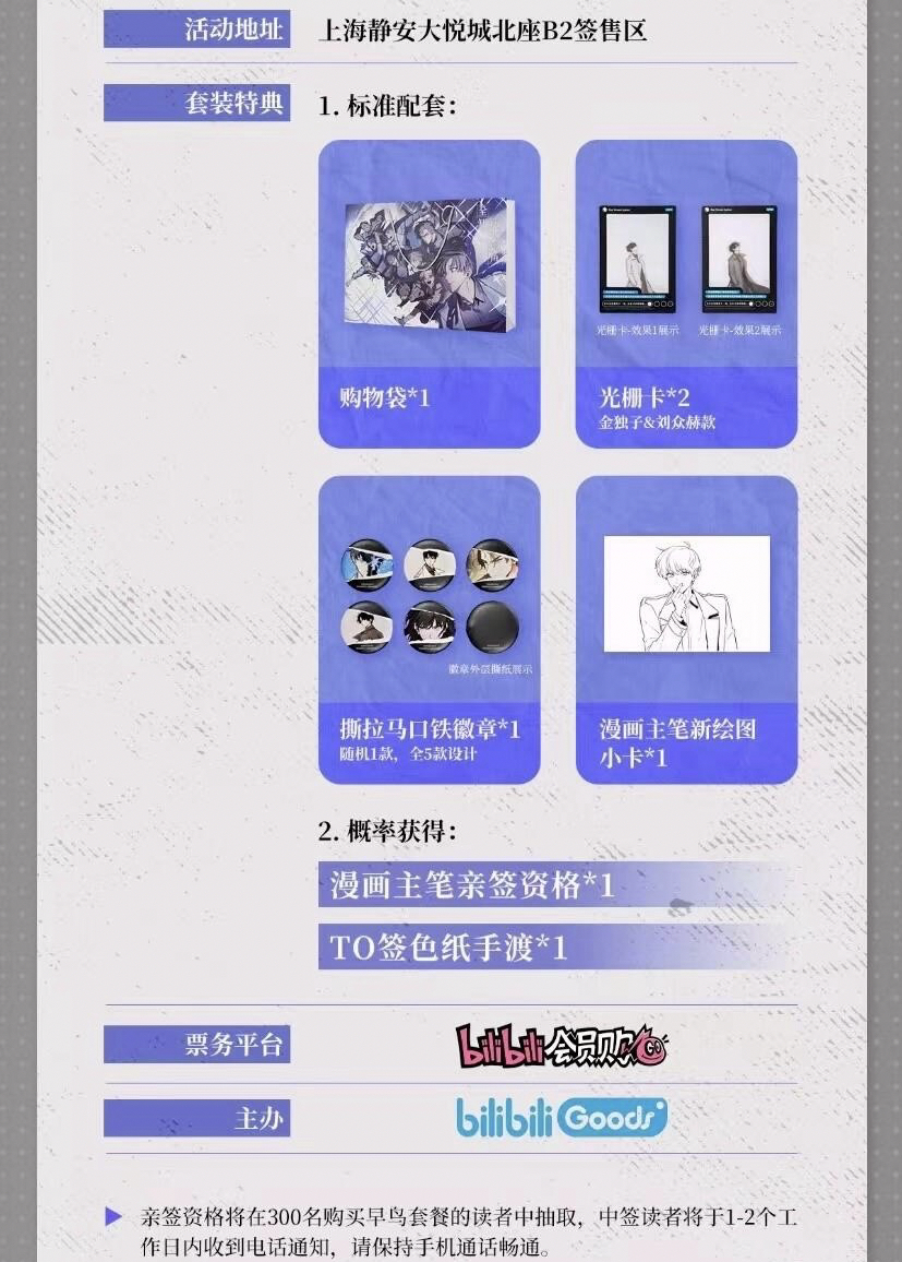 早鳥特典、滿額、打卡禮
