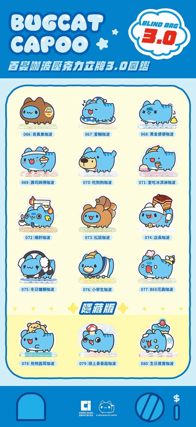 百變咖波壓克力立牌圖鑑