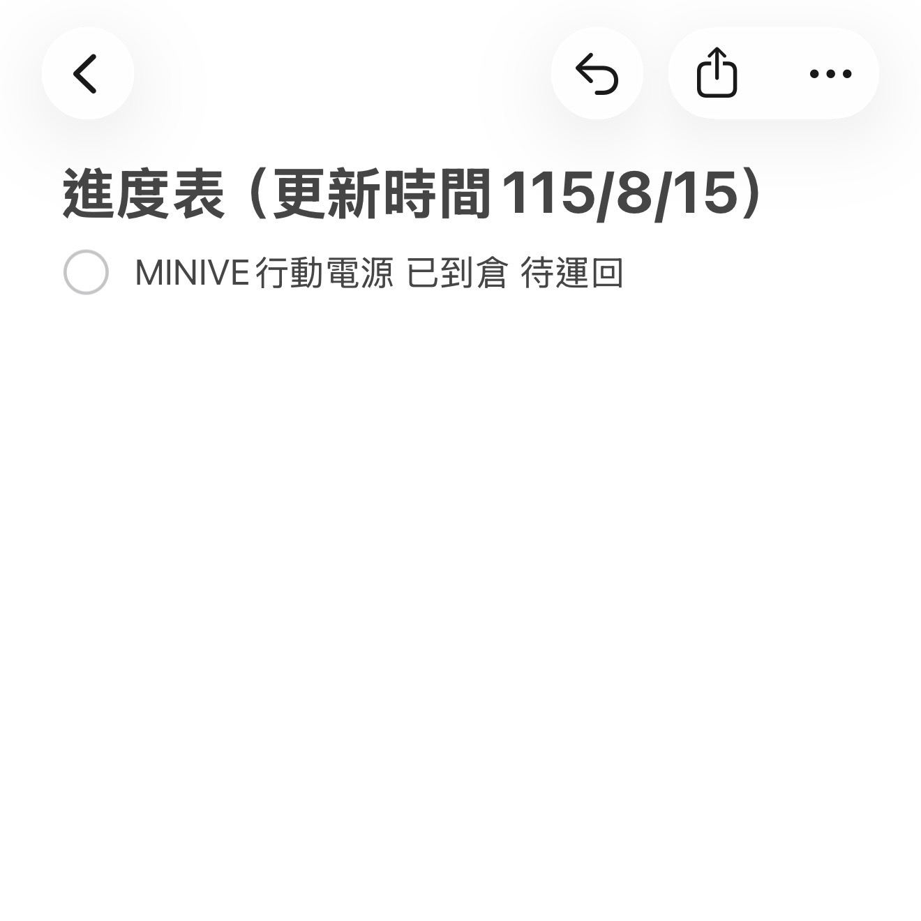 賣場各項商品進度表