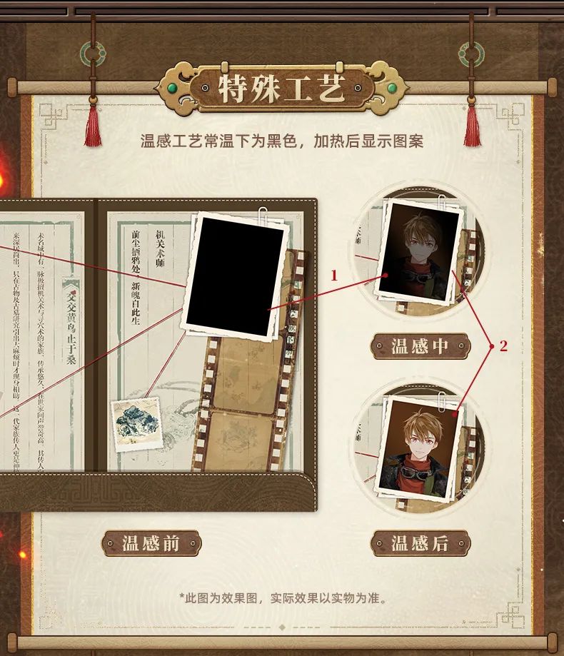薪火留影卡套組