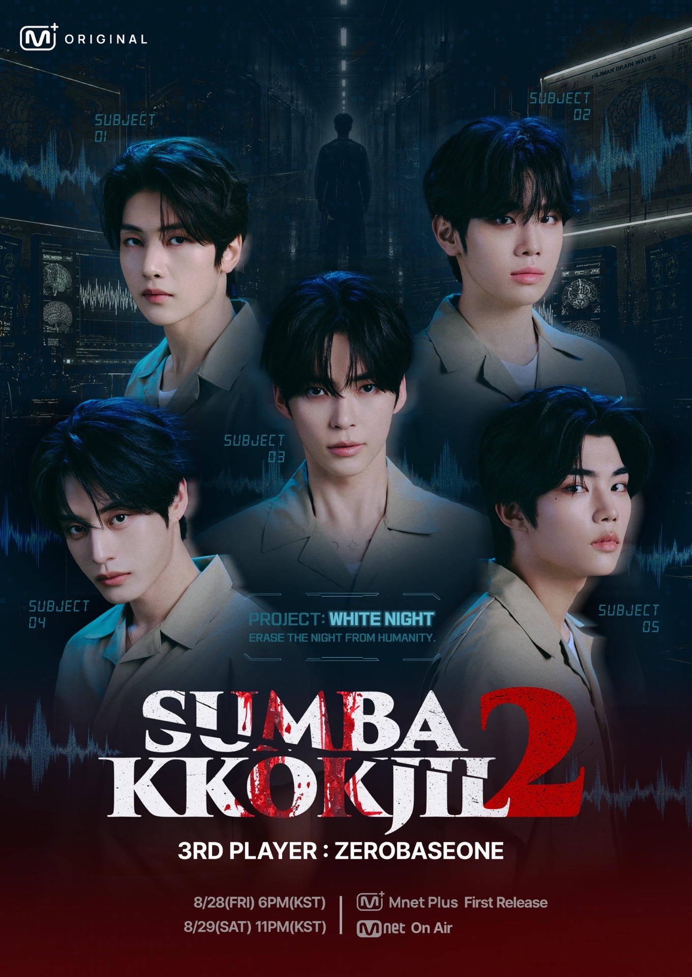 SUMBAKKOKJIL 2
