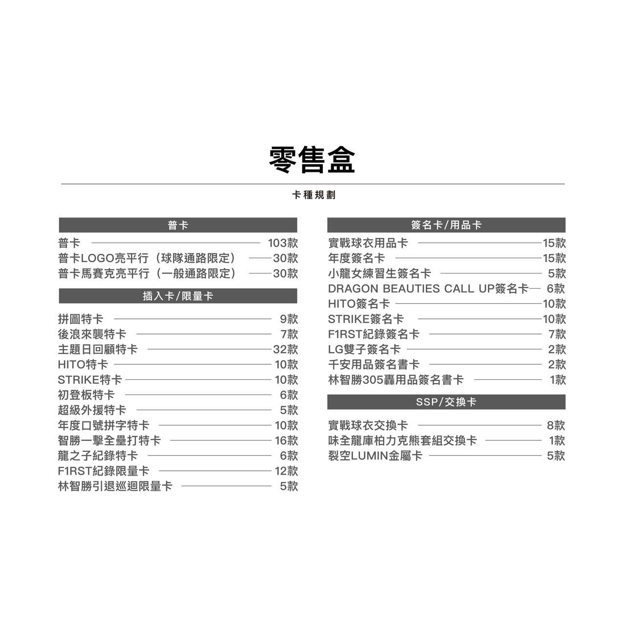 零售盒