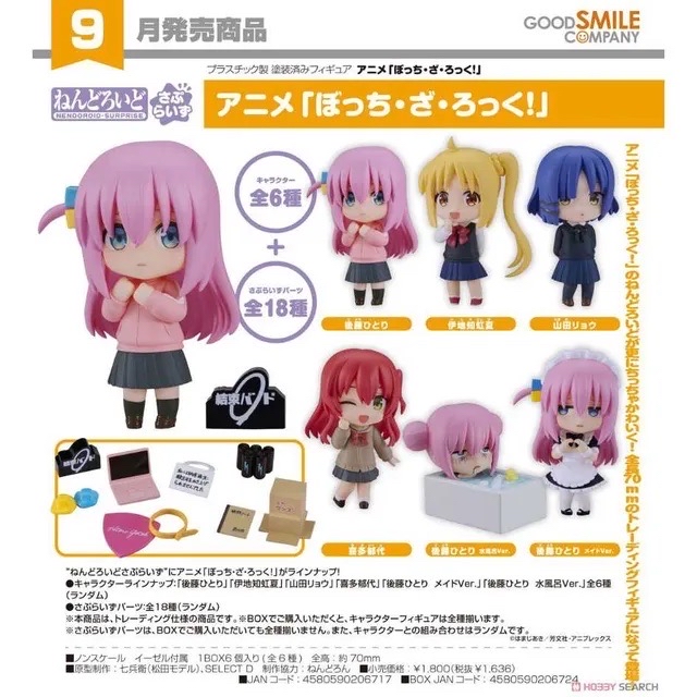 ねんどろいどさぷらいず