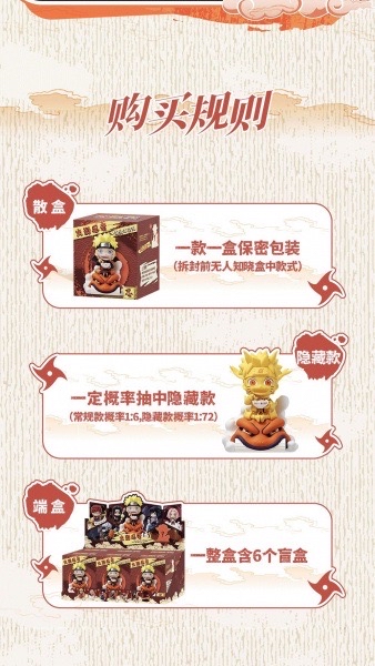 一樂拉麵主題盲盒擺件