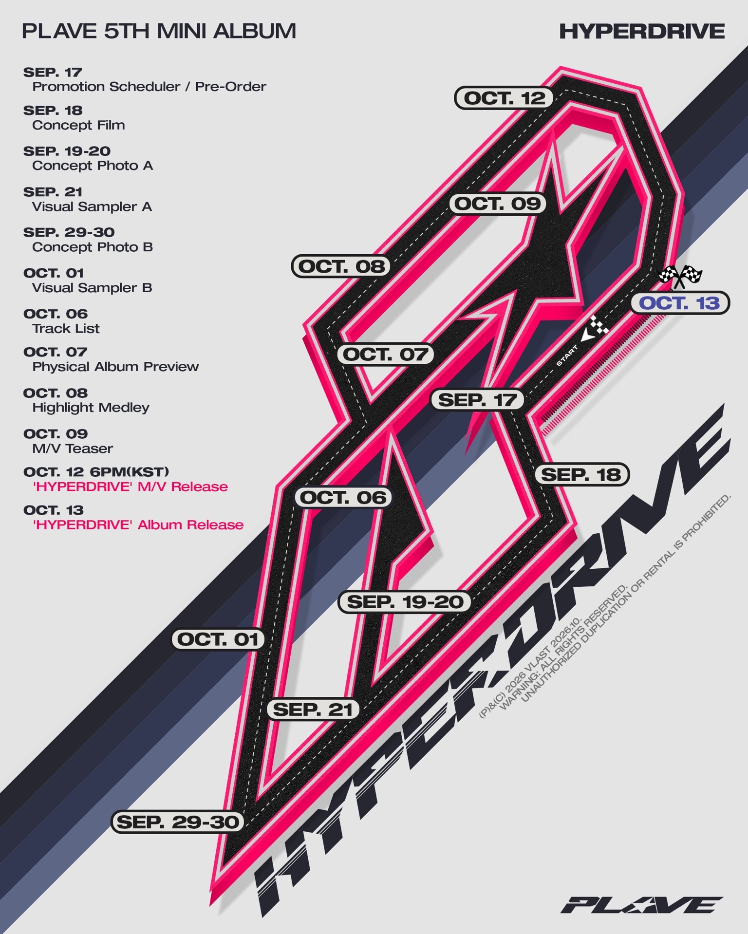 5th Mini Album 'HYPERDRIVE'